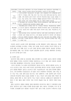 [인간행동과 사회환경] 태아기-5