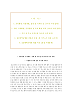 울산대학교병원 자기소개서+면접, 울산대병원 간호사 합격자소서+1분 스피치-2