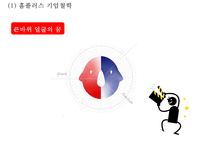홈플러스 경영전략과 홈플러스 마케팅 SWOT,STP,4P전략분석및 홈플러스 향후방향제언 PPT-4