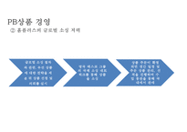 홈플러스 경영전략과 홈플러스 마케팅 SWOT,STP,4P전략분석및 홈플러스 향후방향제언 PPT-9