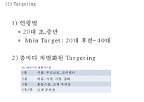 홈플러스 경영전략과 홈플러스 마케팅 SWOT,STP,4P전략분석및 홈플러스 향후방향제언 PPT-16