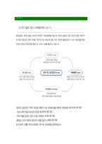 [금강공업-최신공채합격자기소개서]면접기출문제,금강공업자소서,자기소개서,합격자소서,합격자기소개서,금강,공업-5
