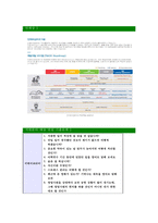 [이베이코리아-최신공채합격자기소개서]면접기출문제,자소서,자기소개서,합격자소서,합격자기소개서,이베이,코리아,이배이-5