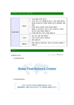 [CJ프레시웨이-최신공채합격자기소개서]면접기출문제,자소서,자기소개서,합격자소서,합격자기소개서,CJ,프레시웨이-4
