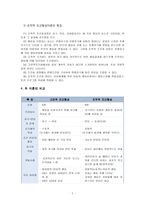 행동주의 이론가인 파블로프와 스키너에 대해 정리하고 사회복지 현장에서의 적용방안에 대해 논하세요 : 인간행동과사회환경-5