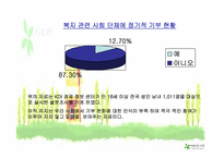 [광고론] `아름다운가게` 광고전략-8
