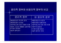 [행정윤리] 우리나라 공직자윤리법의 문제점과 개정방향-5