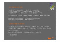 [광고전략] NIKE 나이키 2005년상반기 광고기획과 전략-18