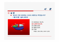 [광고원론] 나이키 광고-6