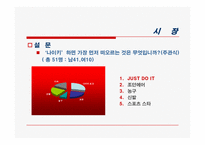 [광고원론] 나이키 광고-7