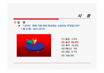 [광고원론] 나이키 광고-8