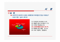 [광고원론] 나이키 광고-9