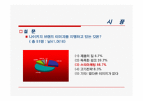 [광고원론] 나이키 광고-10