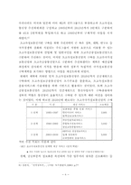[학사]우리나라 전자정부의 문제점과 향후 발전방안-11