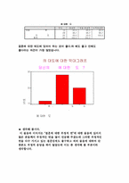 [결혼관] 결혼관의 실태와 현황-9