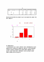 [결혼관] 결혼관의 실태와 현황-14