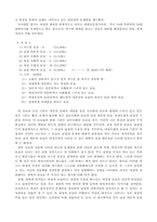 온달과 신델렐라컴플렉스-6