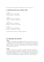 [광고발달사] 맥주광고발달사-5