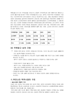 [광고발달사] 맥주광고발달사-6