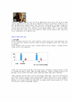 [광고발달사] 맥주광고발달사-17