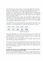 [광고발달사] 맥주광고발달사-18
