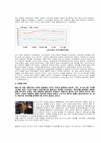 [광고발달사] 맥주광고발달사-19