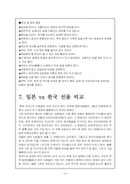[일본문화] 일본의 선물답례문화-10