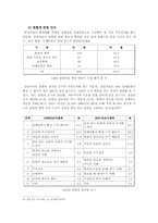 [헌혈정책] 우리나라의 헌혈실태와 정부정책-17
