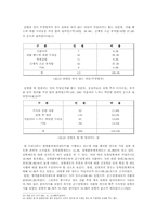 [헌혈정책] 우리나라의 헌혈실태와 정부정책-18