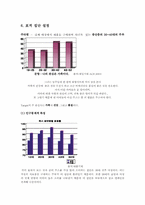 [광고관리론] 웰치포도주스 Welch‘s 커뮤니케이션 기획서-8