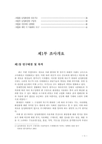 [미디어조사방법론] 남성화장품에 대한 인식도 조사-5