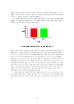 [영상과 폭력] 영화와 폭력-13