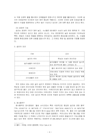 [환경] 습지에 대해서-4
