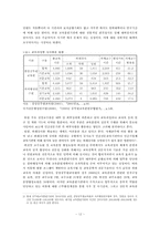 [행정학] 공무원교육훈련제도의 문제점 및 개선방안-14