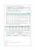 [행정] 이공계공직진출 확대방안-8
