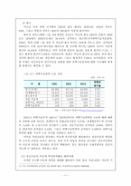 [행정] 이공계공직진출 확대방안-12