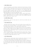 [프랑스경제] 프랑스의 경제-13
