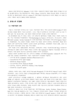 [프랑스경제] 프랑스의 경제-14