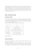 [미디어조사방법론] 대구백화점과 롯데백화점의 이용 행태 조사-13