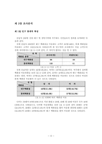 [미디어조사방법론] 대구백화점과 롯데백화점의 이용 행태 조사-15