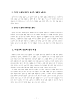 [노동문제] 노동자입장에서 바라본 포괄적 노동문제-11