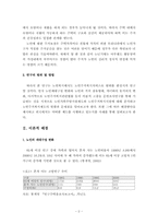 [복지행정] 노인주거복지-2