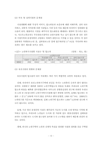 [복지행정] 노인주거복지-10