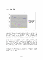 [광고기획제작] 프리젠테이션 스킬-14