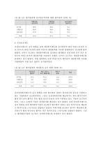 [복지행정론] 남녀고용평등법의 이행실태, 비판 및 대안-7