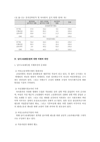 [복지행정론] 남녀고용평등법의 이행실태, 비판 및 대안-8