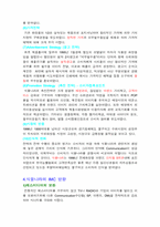 [광고전략] IMC 에 입각한 성공사례분석 -제일제당 `식물나라`-7