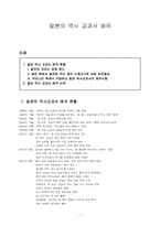 [일본문화] 일본역사교과서의 왜곡-1
