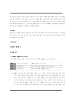 [고객만족경영] KTF 고객만족경영(cs)-10