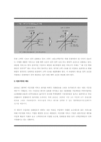 [고객만족경영] KTF 고객만족경영(cs)-12